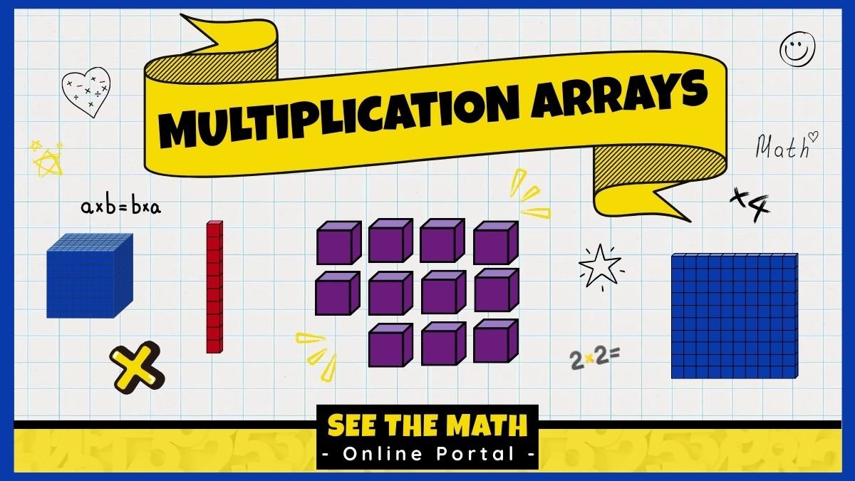 Multiplication Arrays